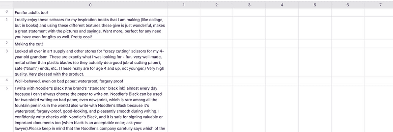 An Excel file holding one text per row, ready to be uploaded