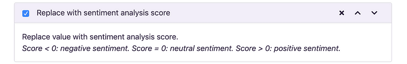 The sentiment score column, negative below zero and positive above