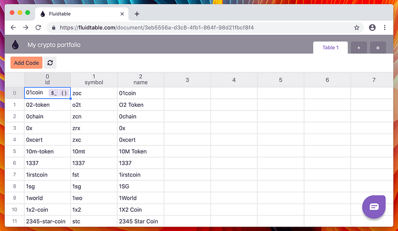 The cryptocurrency list spread across the table, one coin per row