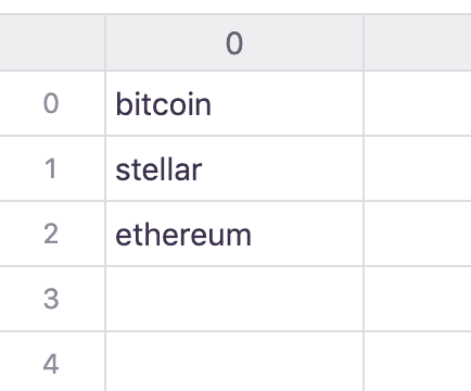 The Portfolio table with the ids bitcoin, stellar and ethereum entered